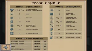 Скриншот 1 к игре 100 Years’ War