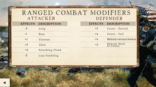 Скриншот 5 к игре Great Battles of the American Civil War