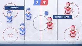 Скриншот 1 к игре Hockey: Strategy Of Success