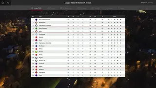 Скриншот 7 к игре Global Soccer: A Management Game 2019