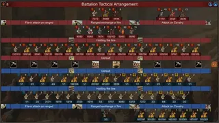 Скриншот 1 к игре 中世纪君主 Medieval Monarch