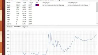 Скриншот 2 к игре ChessBase 15 Steam Edition