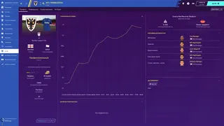 Скриншот 7 к игре Football Manager 2020 Touch