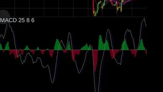 Скриншот 7 к игре Forex Demo Accelerator