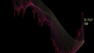 Скриншот 8 к игре Forex Demo Accelerator