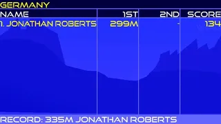 Скриншот 2 к игре Total Ski Jump