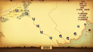 Скриншот 2 к игре GodOrEvil.Beta
