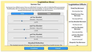 Скриншот 8 к игре The Political Process