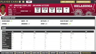 Скриншот 3 к игре Draft Day Sports: College Football 2020