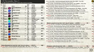 Скриншот 4 к игре Starters Orders Classic Horse Racing