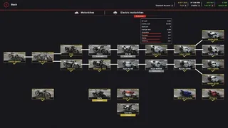 Скриншот 3 к игре Engine Evolution 2020