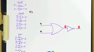 Скриншот 3 к игре Software Engineering Course / Informatyka - zrozum i zaprogramuj komputer