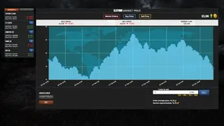 Скриншот 4 к игре Simpocalypse