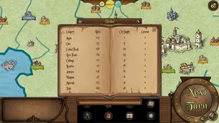 Скриншот 7 к игре Caravan Trade Tycoon