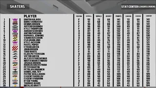 Скриншот 6 к игре MBHL20