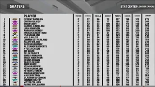 Скриншот 7 к игре MBHL20