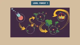 Скриншот 3 к игре 鹿易想要活到世界尽头