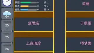 Скриншот 4 к игре 龍鳳客棧