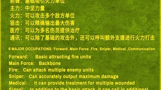 Скриншот 8 к игре VIETNAM WAR PLATOON 越战排 (AI WAR Game)