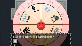 Скриншот 7 к игре 非常魔王(Beelzebub)