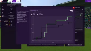 Скриншот 4 к игре Football Manager 2021 Touch