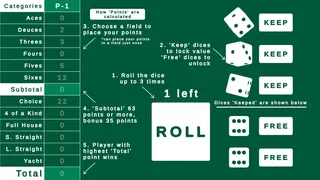 Скриншот 2 к игре Yachu Dice