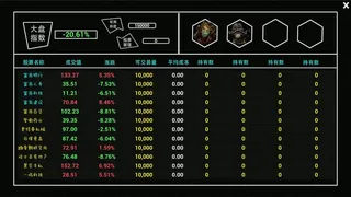 Скриншот 6 к игре 异界大富翁