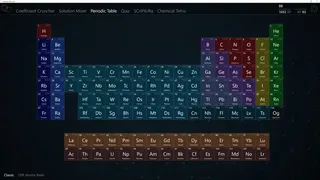 Скриншот 3 к игре Chemistry My Love