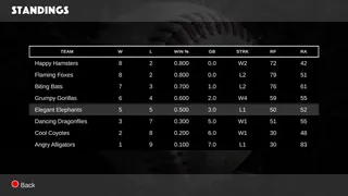 Скриншот 7 к игре Fly Away Baseball
