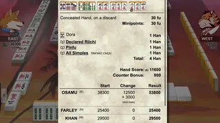 Скриншот 6 к игре Kemono Mahjong