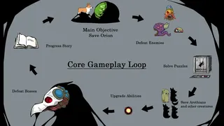 Скриншот 4 к игре A Crooked Heart