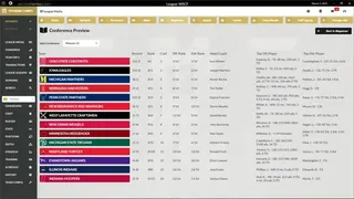 Скриншот 7 к игре Draft Day Sports: College Football 2021