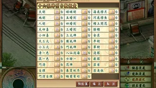 Скриншот 8 к игре 正宗台湾十六张麻将3