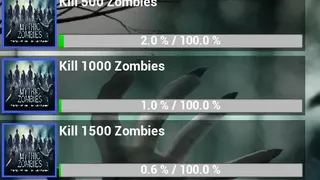 Скриншот 6 к игре Mythic Zombies