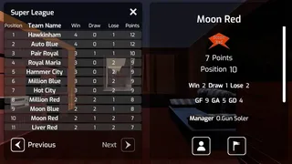 Скриншот 2 к игре Football Betting 足彩上岸记