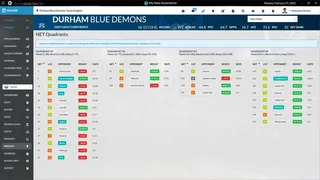Скриншот 5 к игре Draft Day Sports: College Basketball 2021