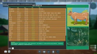 Скриншот 7 к игре 肉牛养殖计划