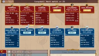 Скриншот 6 к игре Plunder Panic