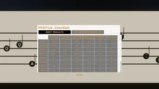 Скриншот 5 к игре Keyboard Master