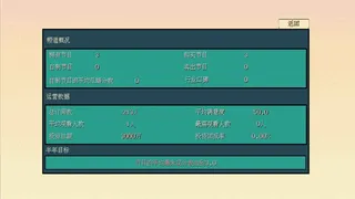 Скриншот 1 к игре 糊剧101