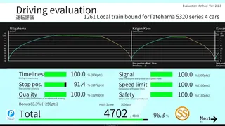 Скриншот 5 к игре TRAIN CREW