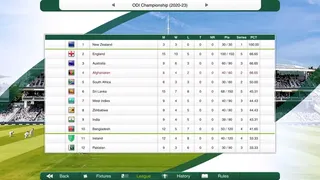 Скриншот 3 к игре Cricket Captain 2021