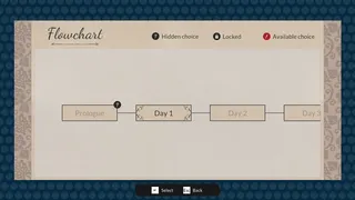 Скриншот 8 к игре Suhoshin