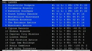 Скриншот 4 к игре SYDE Rugby League Simulator