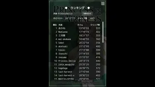 Скриншот 5 к игре PRINCESS IN AIRINESS