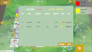 Скриншот 7 к игре 大亨传奇