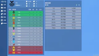 Скриншот 1 к игре GGA