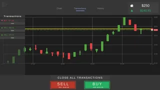 Скриншот 2 к игре Idle Trading Simulator