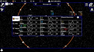 Скриншот 3 к игре Station Commander