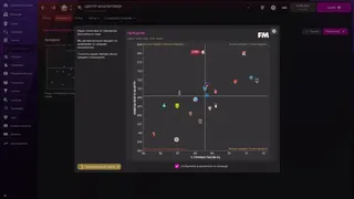 Скриншот 2 к игре Football Manager 2022